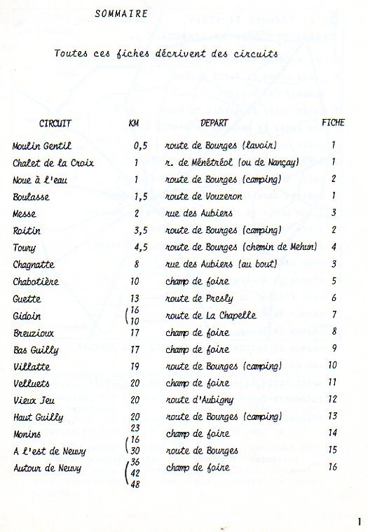 fiches circuits